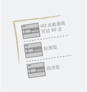 機(jī)型豐富，更多選擇